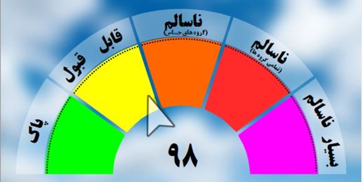 آلودگی هوای مشهد در وضعیت هشدار قرار گرفت