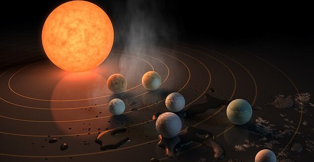 آشنایی با سیارات فرا خورشیدی