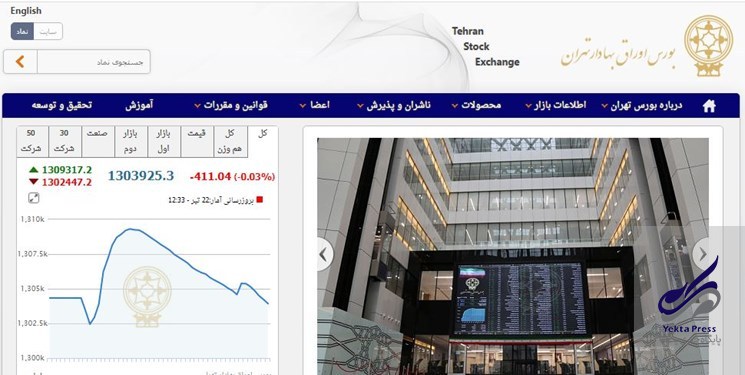 ارزش معاملات دو بازار به 16.5 هزار میلیارد تومان رسید