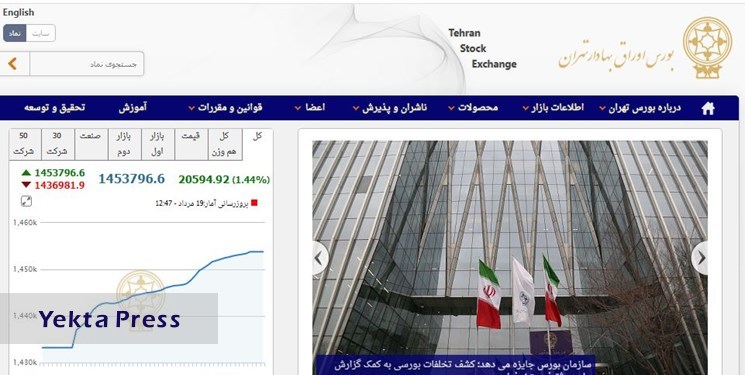 رضایت سهامداران از تی‌پی‌کو