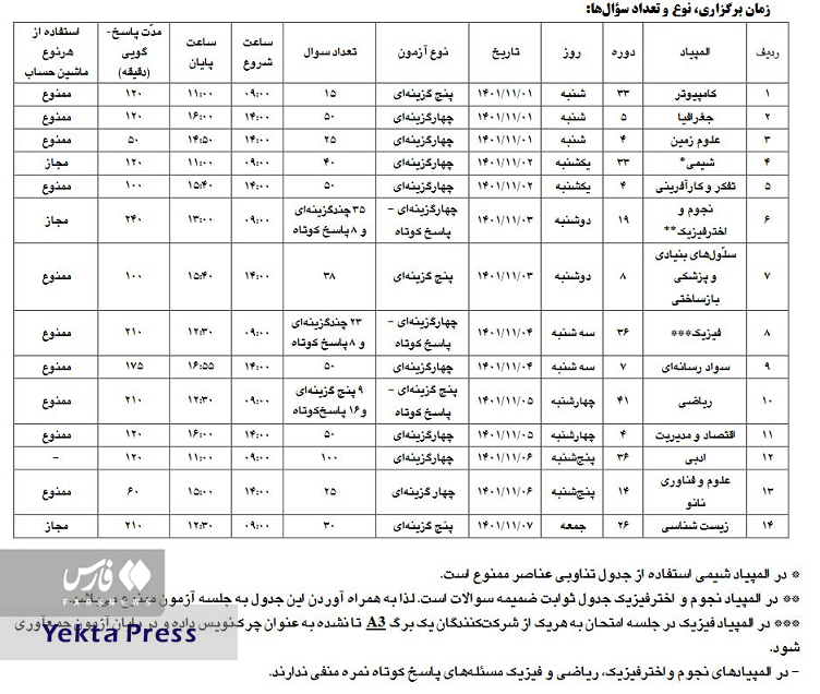 آزمون المپیادهای علمی فردا برگزار می‌شود