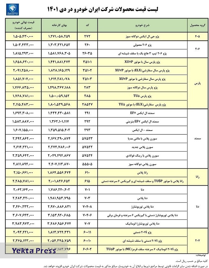 لیست قیمت کارخانه‌ای محصولات ایران خودرو منتشر شد+ جدول