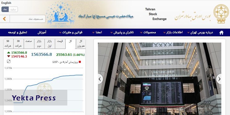 افزایش 25 هزار و 563 واحدی شاخص بورس تهران