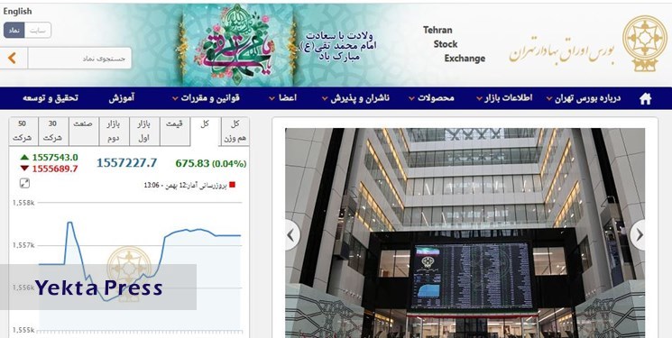 افزایش 675 واحدی شاخص بورس تهران