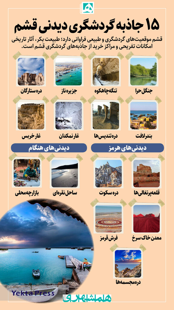 با ۱۵ جاذبه گردشگری قشم آشنا شوید