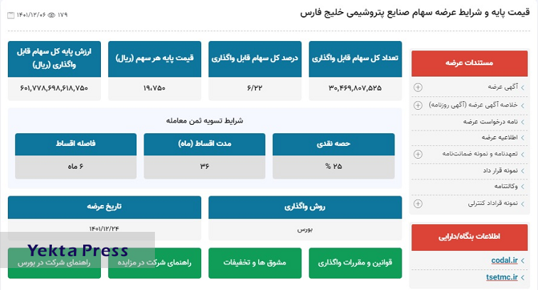 بلوک فارس و فولاد، ۲۲ و ۲۴ اسفند عرضه می‌شود