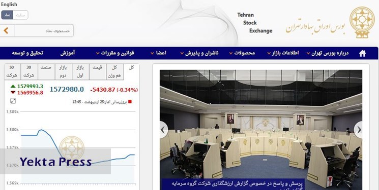 کاهش شاخص بورس تهران + جزئیات