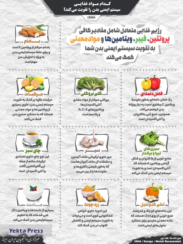 این مواد غذایی سیستم ایمنی بدن را تقویت می‌کند