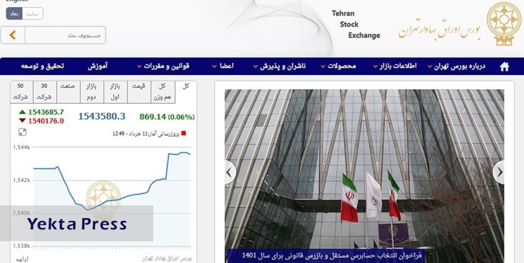 افزایش شاخص بورس تهران