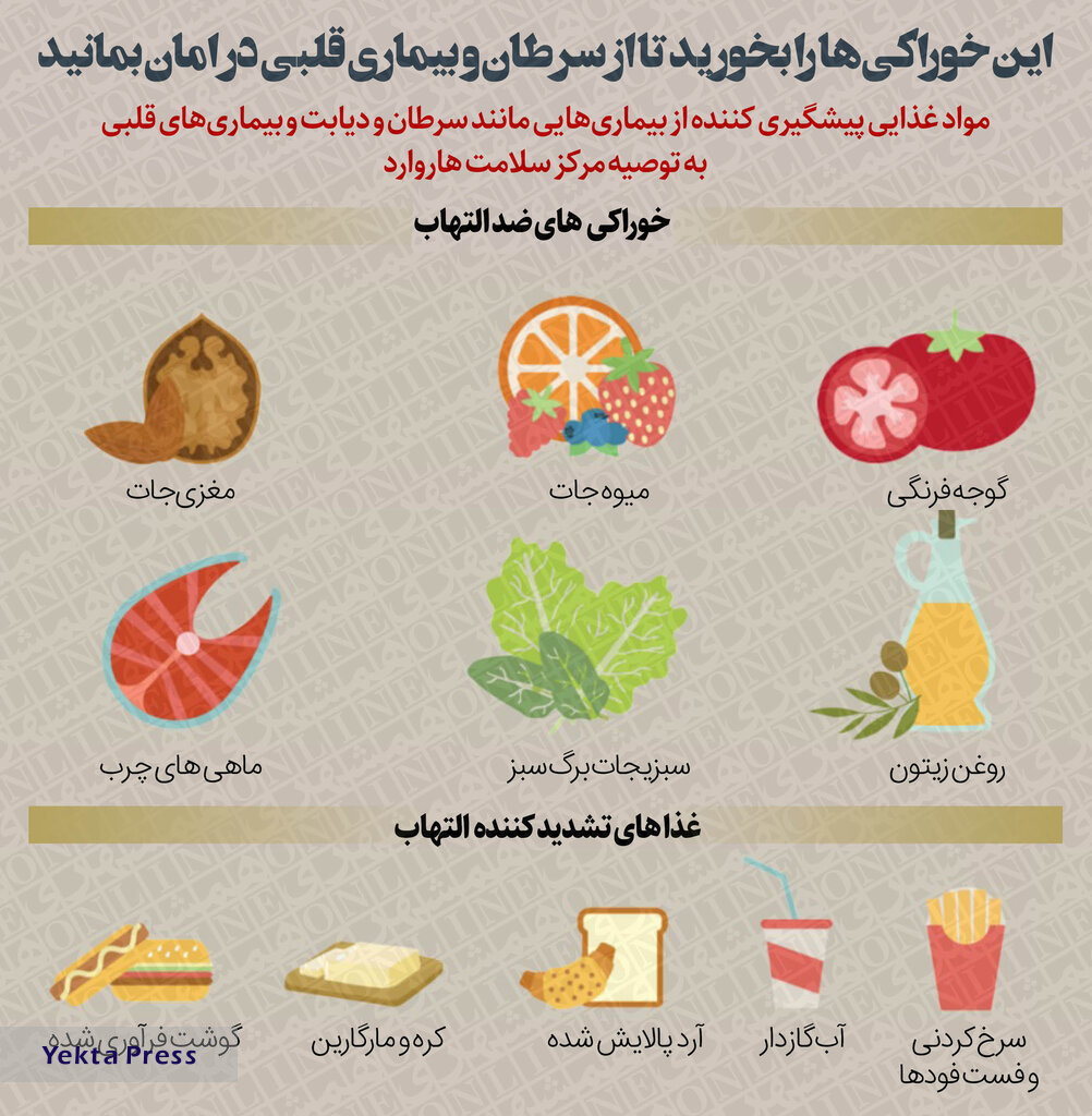 اینفوگرافیک | این خوراکی‌ها را بخورید تا از سرطان و بیماری قلبی در امان بمانید