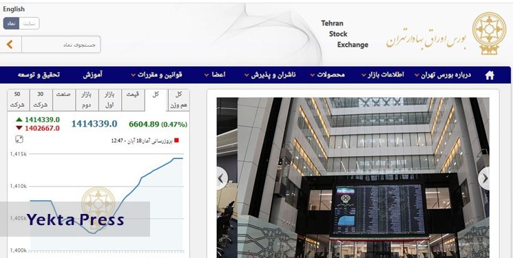 شاخص بورس تهران 6605 واحد رشد کرد