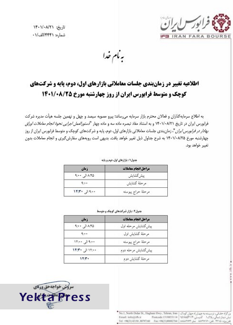 بازگشت زمان معاملات فرابورس به روال سابق