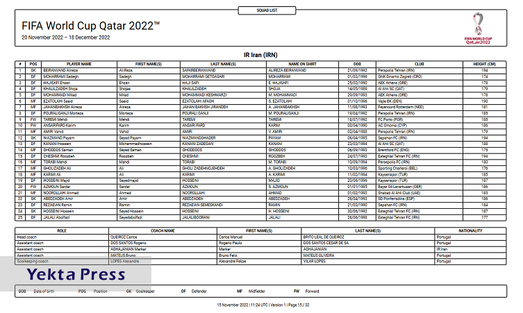 شماره پیراهن بازیکنان تیم ملی در جام جهانی قطر اعلام شد