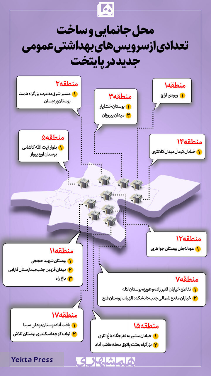 ساخت سرویس های بهداشتی در ۹ منطقه تهران