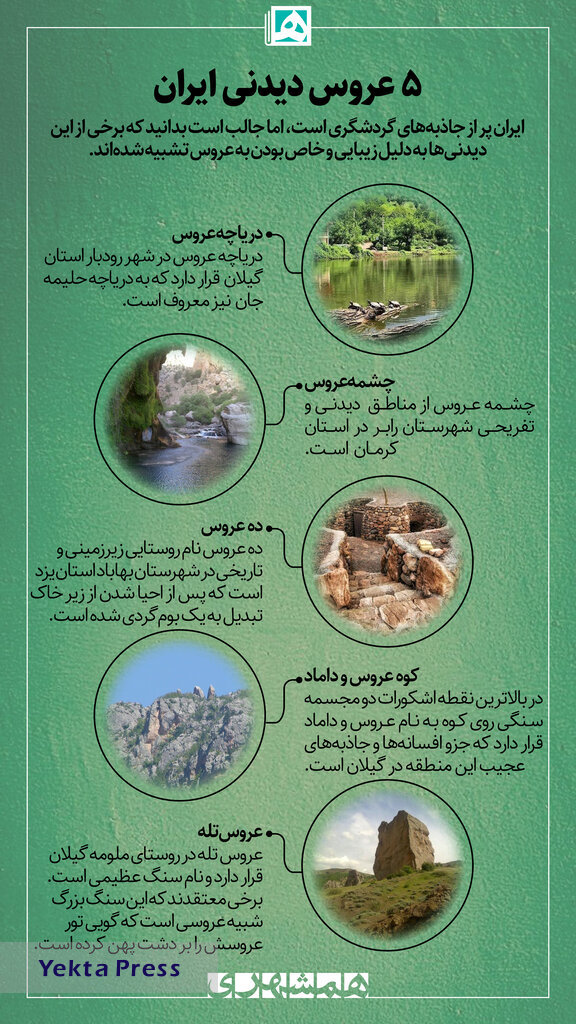 عروسان ایران زمین