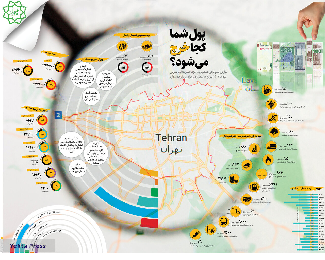 فاجعه رانش زمین در نگین‌ پارک تبریز