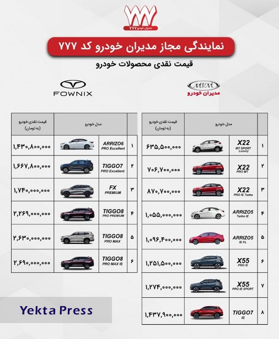 عدول یک‌ خودروساز از نرخ‌های شورای رقابت‌ و ضرورت ورود نهادهای نظارتی