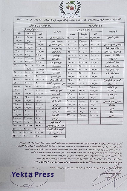اعلام قیمت عمده انواع میوه و سبزی+جدول