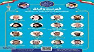فهرست وفاق برای دور دوم مجلس شورای اسلامی در تهران مشخص شد