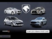 آخرین جزییات قیمت کارخانه محصولات ایران خودرو